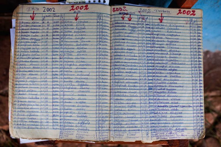 Bekoji, Ethiopia. August 2013. Files with runners' names and best time in the office of Sport Federation of Bekoji.